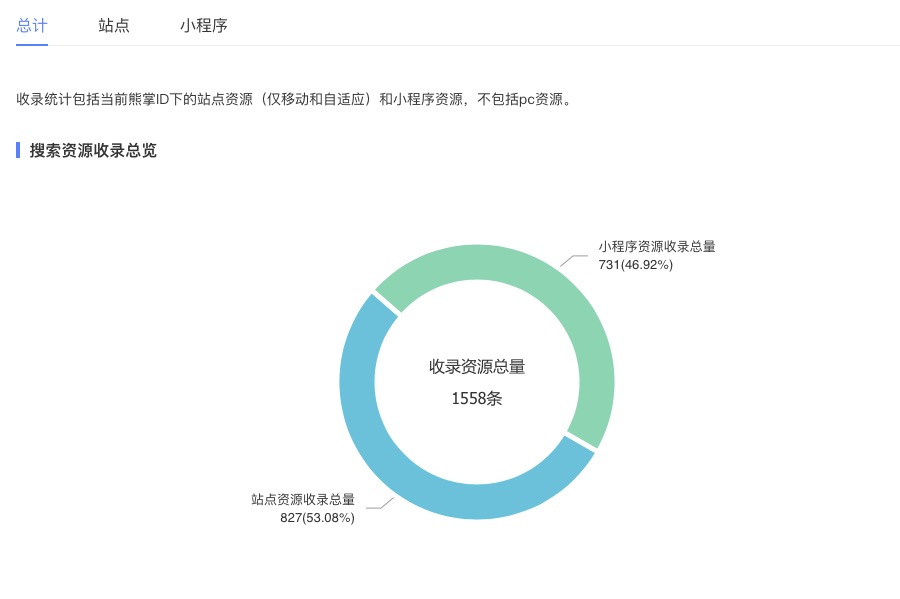 小程序后台接口开发,小程序开发接口怎么弄 第2张 小程序后台接口开发,小程序开发接口怎么弄 第2张