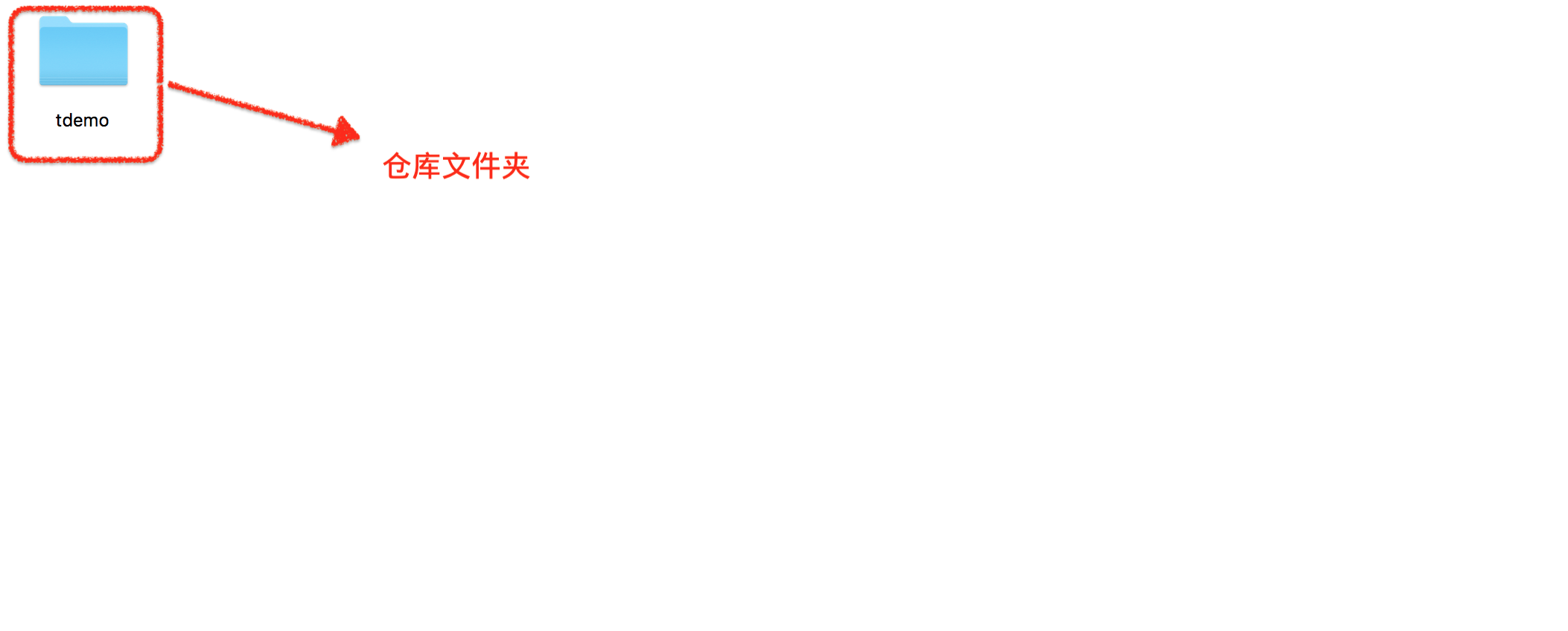 64位svn服务器搭建过程中,有哪些关键步骤和注意事项? 第1张 64位svn服务器搭建过程中,有哪些关键步骤和注意事项? 第1张