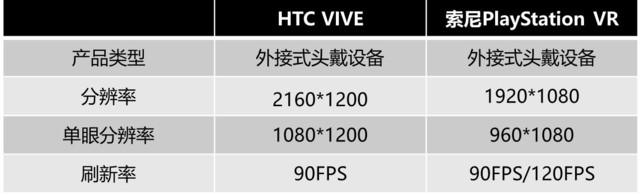 hp服务器显卡怎么选?型号参数与适用场景解析 第3张 hp服务器显卡怎么选?型号参数与适用场景解析 第3张