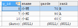如何创建数据库表约束？
