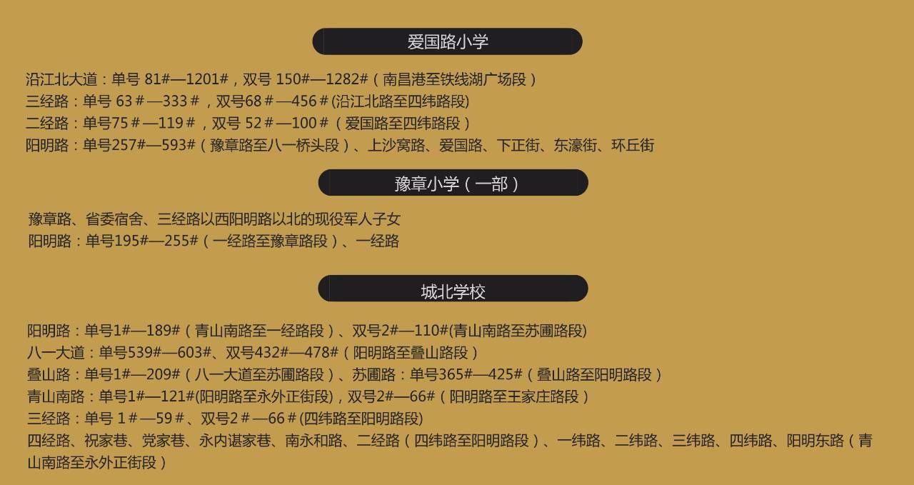 南昌金域名区小学分布情况是怎样的?孩子应该就读哪所小学? 第3张 南昌金域名区小学分布情况是怎样的?孩子应该就读哪所小学? 第3张