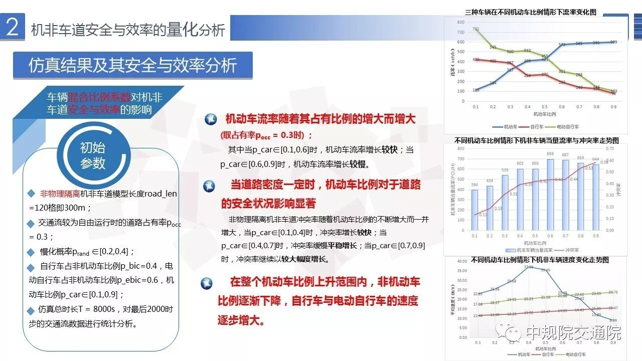 机非物理分隔