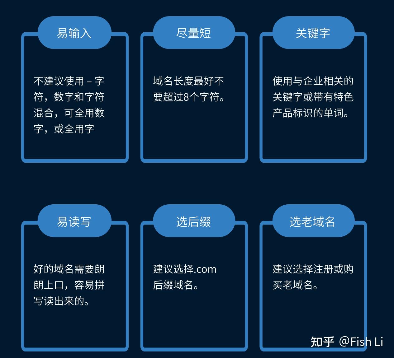 多站域名推广选择,是选择关键词域名还是品牌域名更有效? 第2张 多站域名推广选择,是选择关键词域名还是品牌域名更有效? 第2张
