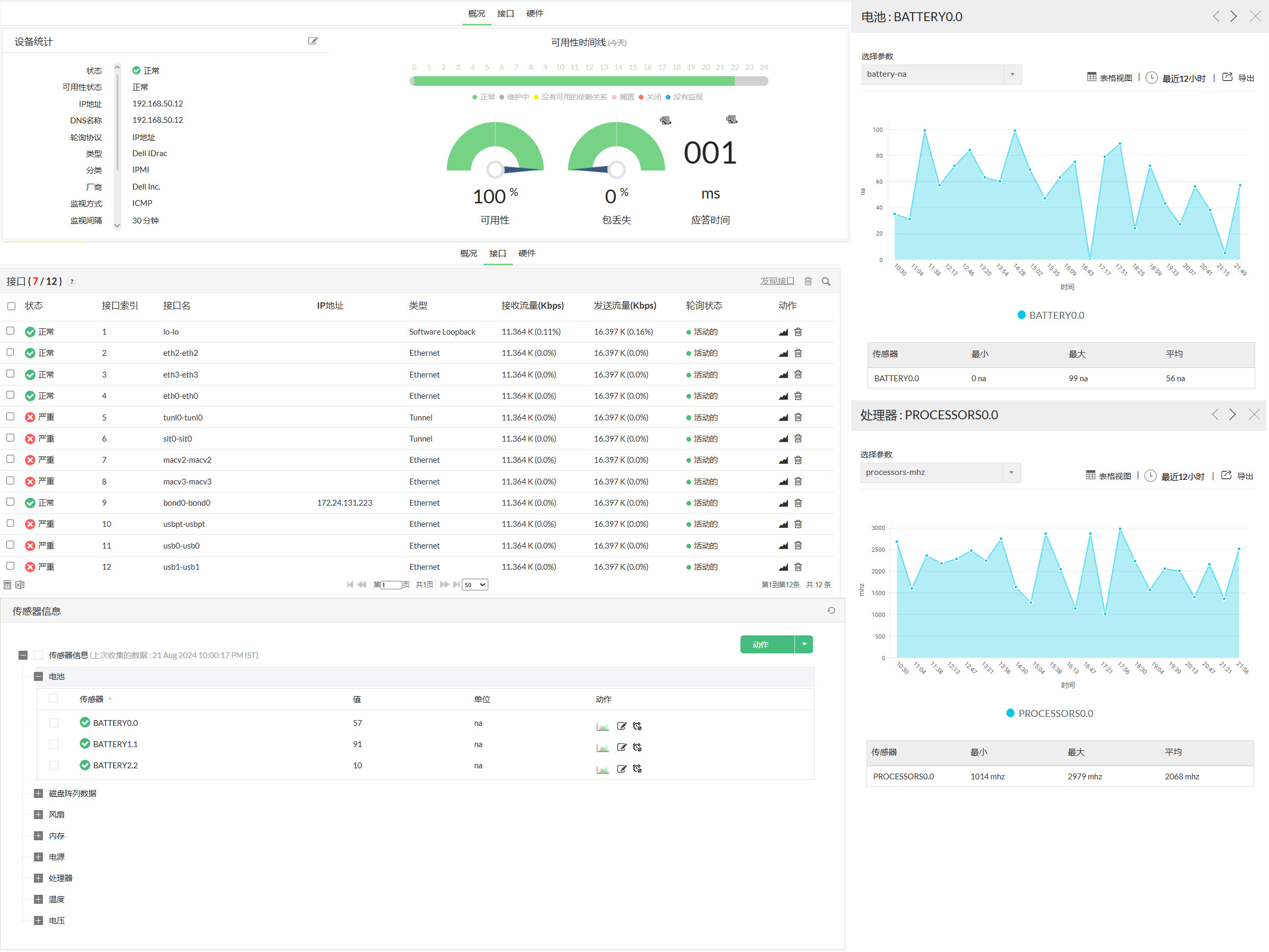vmware物理机监控 第2张