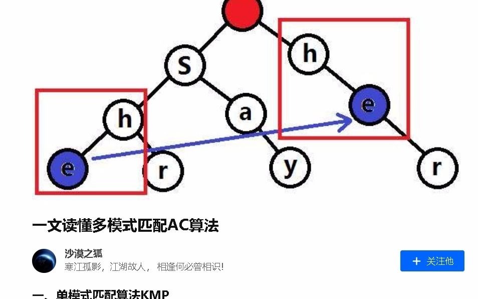 多库匹配技巧？