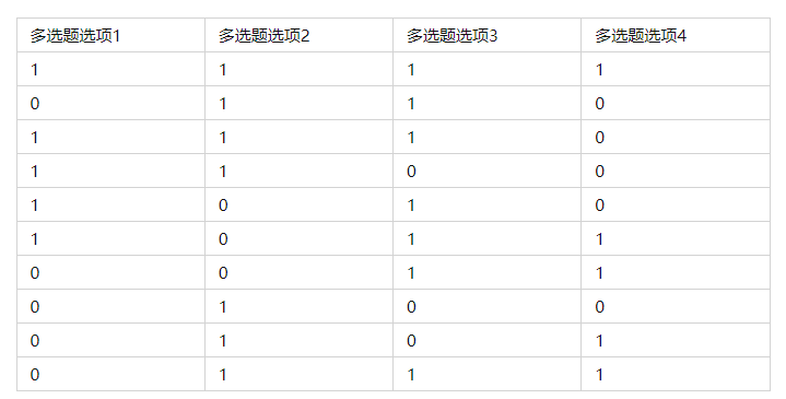 多库匹配技巧? 第3张 多库匹配技巧? 第3张
