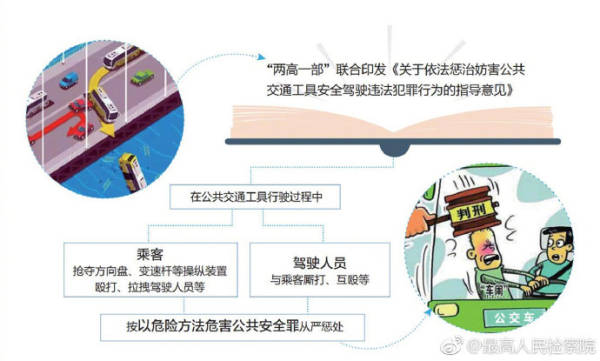 安全行为观察中,哪些安全行为值得重点关注,如何有效提升公共安全意识? 第3张 安全行为观察中,哪些安全行为值得重点关注,如何有效提升公共安全意识? 第3张