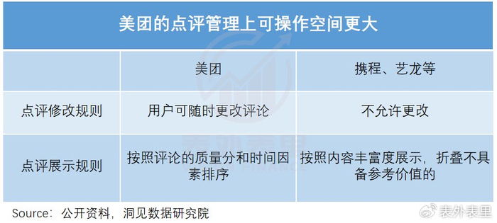 域名备案宽松度比较,哪个平台审核更宽松? 第3张 域名备案宽松度比较,哪个平台审核更宽松? 第3张