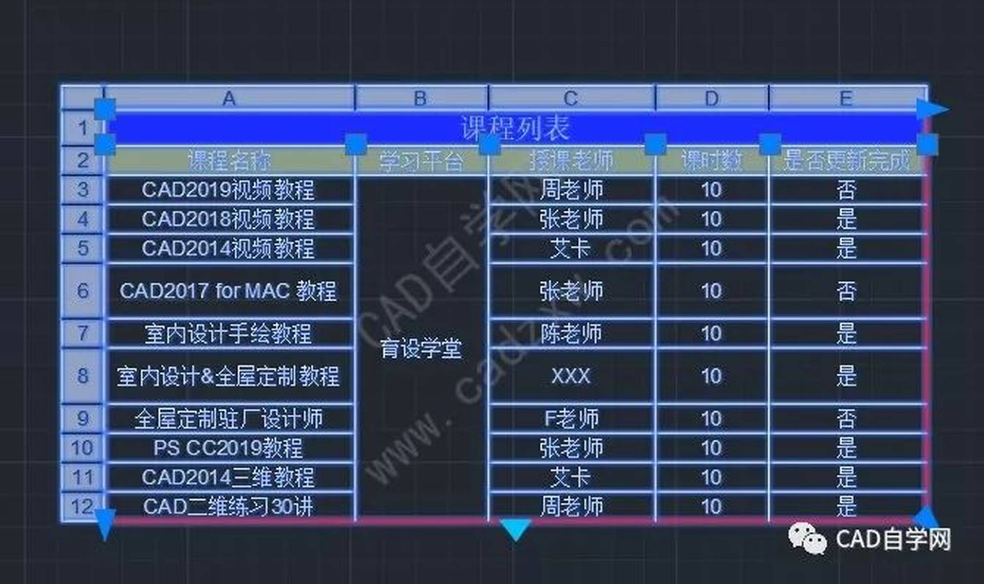 CAD转Excel表格数据技巧 第2张 CAD转Excel表格数据技巧 第2张