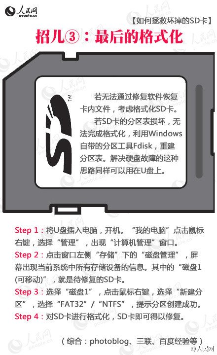如何彻底清除SD卡中的手机数据库,避免数据泄露? 第3张 如何彻底清除SD卡中的手机数据库,避免数据泄露? 第3张
