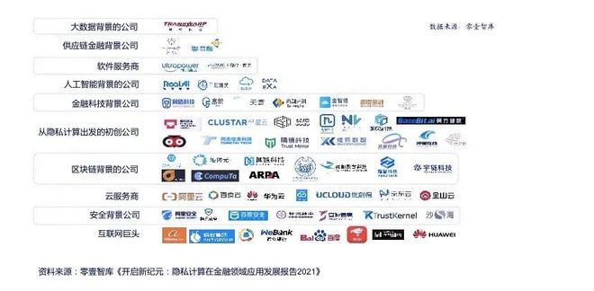 软件服务商开发,软件公司开发费用 第2张 软件服务商开发,软件公司开发费用 第2张
