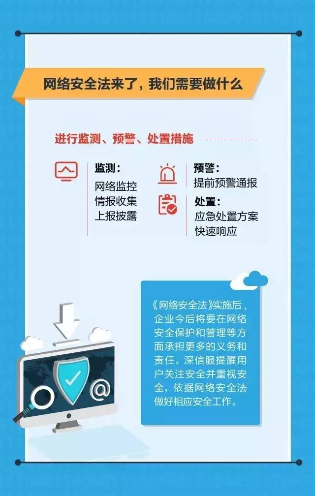 安全通告服务简介揭秘,如何保障网络安全,你了解多少? 第2张 安全通告服务简介揭秘,如何保障网络安全,你了解多少? 第2张