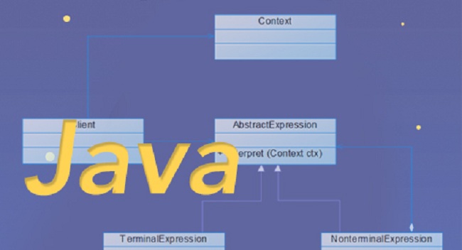 怎么样设计出java