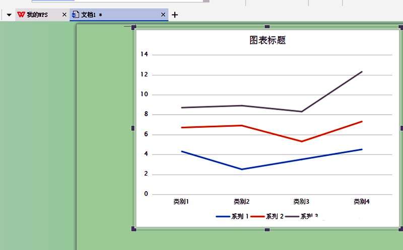 为什么WPS生成不了折线图 第1张 为什么WPS生成不了折线图 第1张