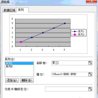 为什么WPS生成不了折线图 第3张 为什么WPS生成不了折线图 第3张