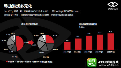 游戏数据异常监测引发安全担忧,背后真相究竟是什么? 第2张 游戏数据异常监测引发安全担忧,背后真相究竟是什么? 第2张