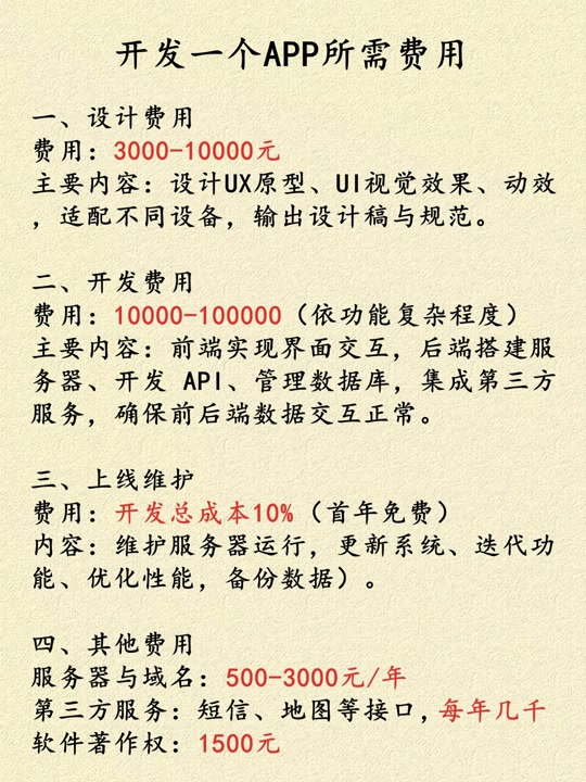 开发费用大概多少,软件开发多少钱 第2张 开发费用大概多少,软件开发多少钱 第2张