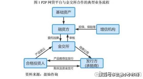 域名投资,是分散注册模式还是集中收购模式更有利可图?哪种投资模式更适合入门新手? 第2张 域名投资,是分散注册模式还是集中收购模式更有利可图?哪种投资模式更适合入门新手? 第2张