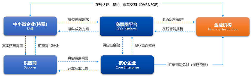 域名投资,是分散注册模式还是集中收购模式更有利可图?哪种投资模式更适合入门新手? 第3张 域名投资,是分散注册模式还是集中收购模式更有利可图?哪种投资模式更适合入门新手? 第3张