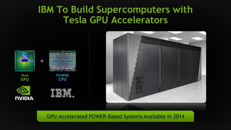 IBM GPU 服务器,为何如此受企业青睐?其技术优势在哪里? 第1张 IBM GPU 服务器,为何如此受企业青睐?其技术优势在哪里? 第1张