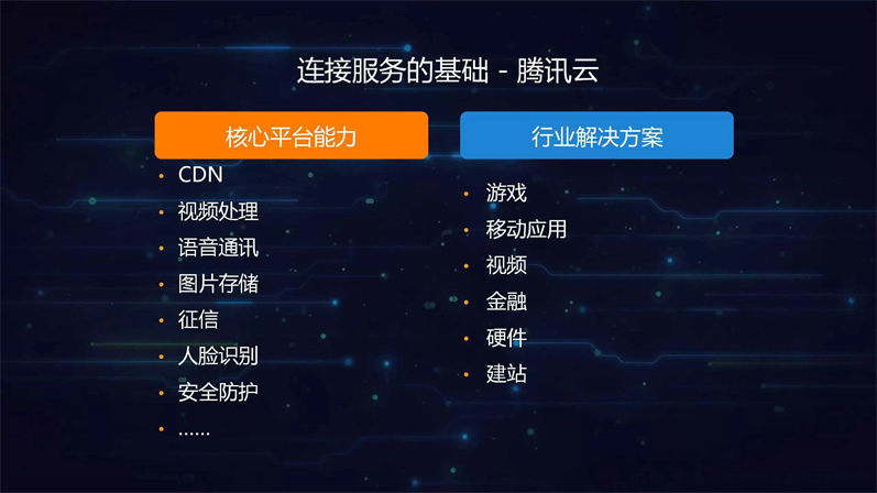 公云与腾讯云,究竟谁才是域名服务的佼佼者?选择哪个更优? 第1张 公云与腾讯云,究竟谁才是域名服务的佼佼者?选择哪个更优? 第1张