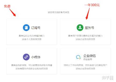 订阅号开发成本多少,订阅号开发费用 第3张 订阅号开发成本多少,订阅号开发费用 第3张