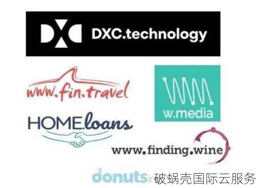 域名展示推荐，专业还是创意，选哪个更适合您的品牌形象呢？ 第3张