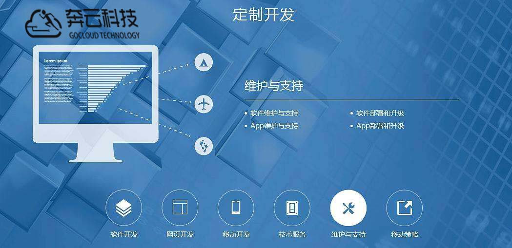 西安连云科技开发靠谱吗,西安软件开发公司 第1张 西安连云科技开发靠谱吗,西安软件开发公司 第1张