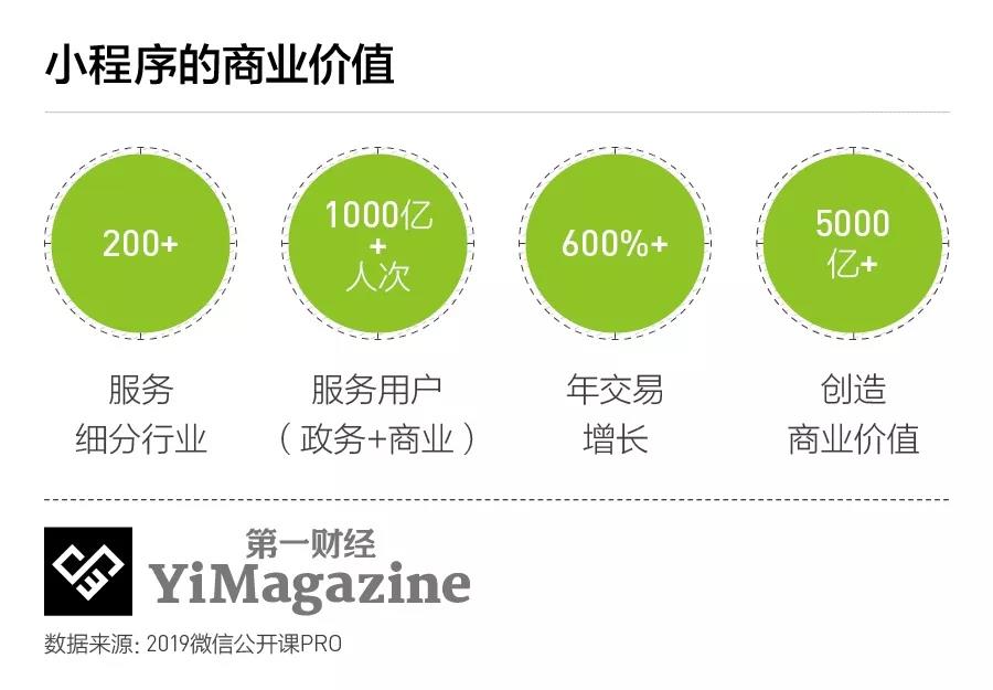 微信域名选择难题,哪个域名最符合品牌形象与易记性? 第3张 微信域名选择难题,哪个域名最符合品牌形象与易记性? 第3张