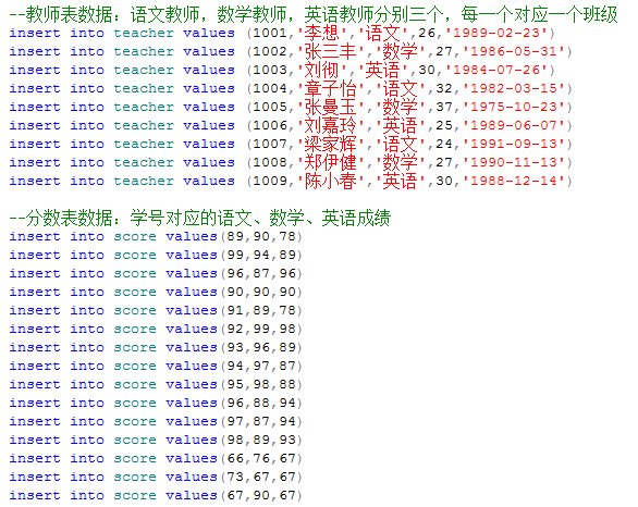 如何快速查询数据库中具体包含哪些表格信息? 第3张 如何快速查询数据库中具体包含哪些表格信息? 第3张