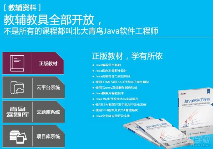 北大青鸟学java怎么样 第1张 北大青鸟学java怎么样 第1张