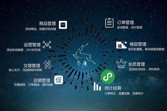 小程序开发有前景吗?小程序开发前景如何 第1张 小程序开发有前景吗?小程序开发前景如何 第1张