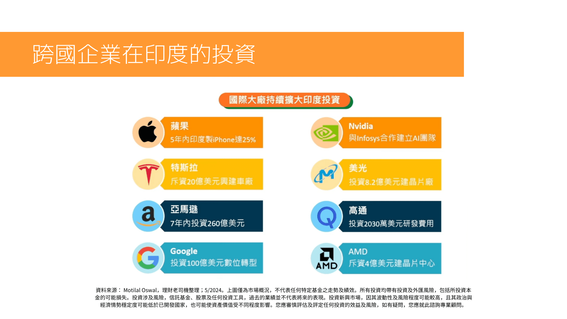 印度企业究竟偏爱使用哪类域名?揭秘印度公司域名选择之谜! 第3张 印度企业究竟偏爱使用哪类域名?揭秘印度公司域名选择之谜! 第3张