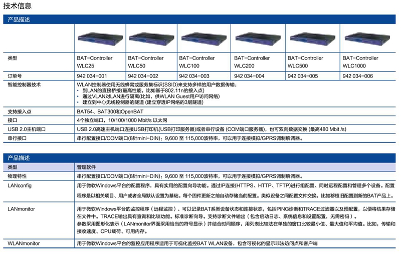 无线控制器怎么配置?无线控制器配置教程 第1张 无线控制器怎么配置?无线控制器配置教程 第1张