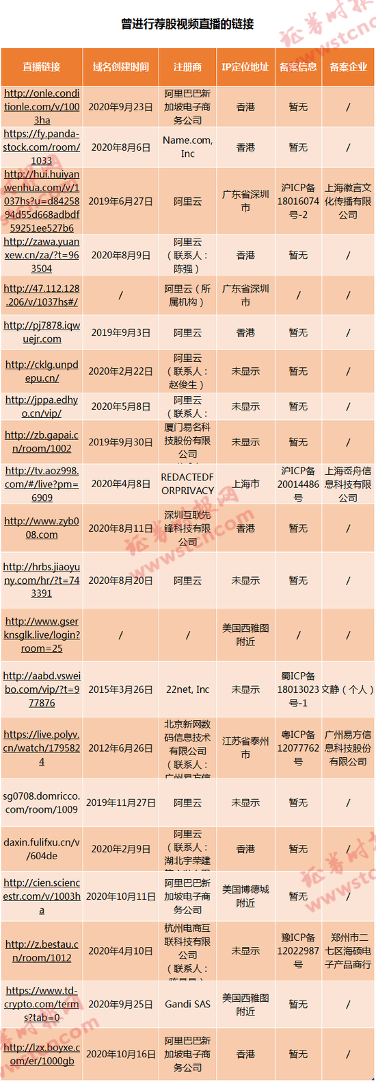 2026年盘点,各大平台注册域名价格对比,哪个平台最划算? 第2张 2026年盘点,各大平台注册域名价格对比,哪个平台最划算? 第2张