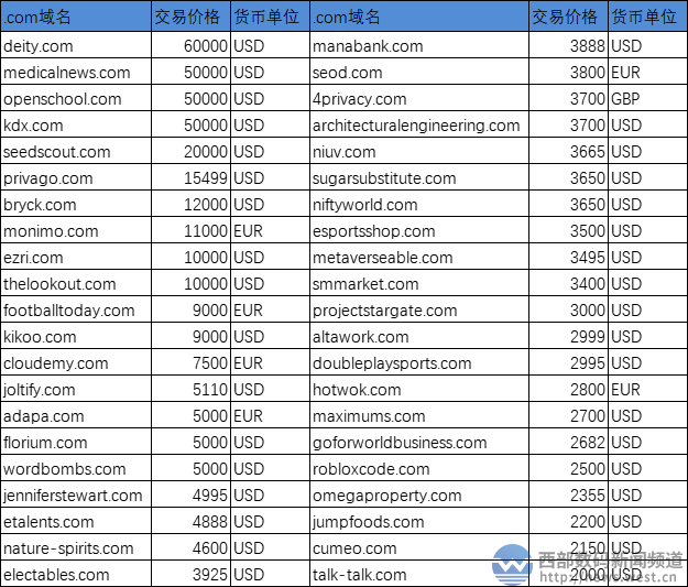 绿标域名跳转代码怎么用,绿标域名跳转代码 第2张 绿标域名跳转代码怎么用,绿标域名跳转代码 第2张