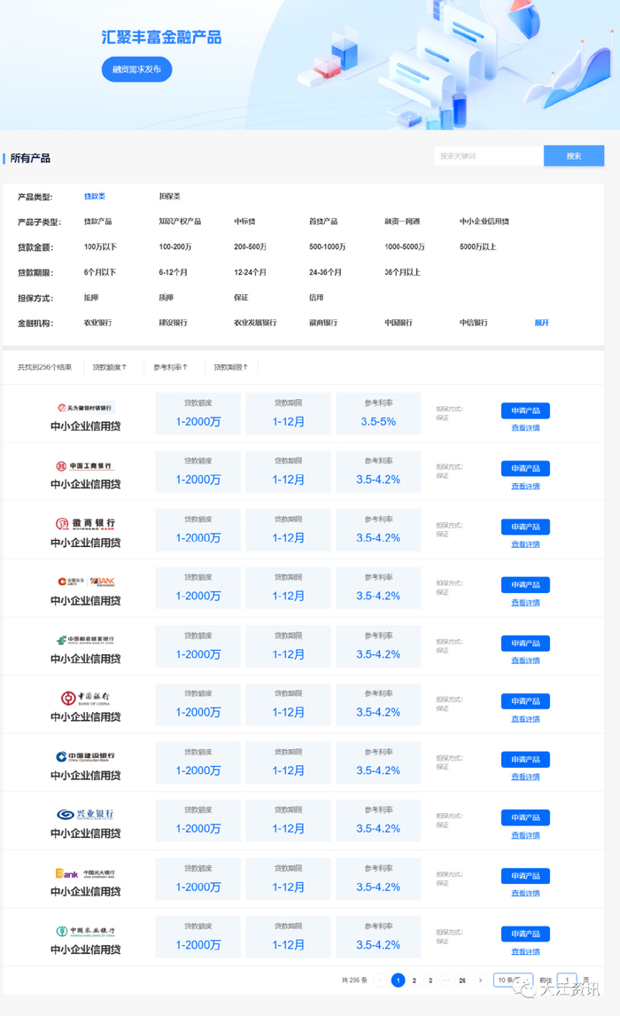 域名回购平台哪家最优,功能全面、价格合理且口碑卓越的平台是哪个? 第3张 域名回购平台哪家最优,功能全面、价格合理且口碑卓越的平台是哪个? 第3张