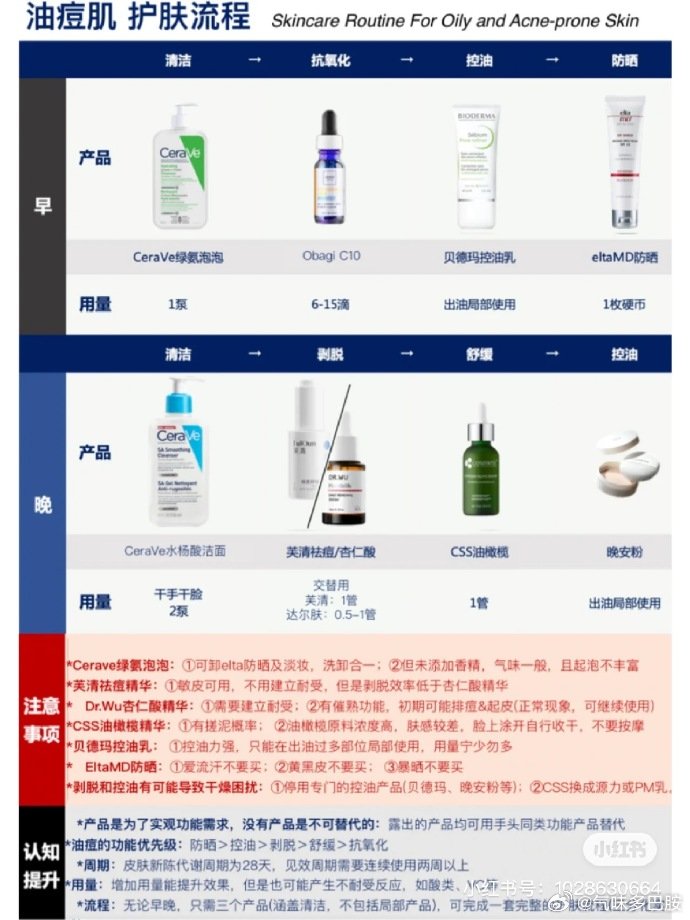 虚拟主机测评护肤品油皮,油性肌肤如何选择合适的主机服务? 第3张 虚拟主机测评护肤品油皮,油性肌肤如何选择合适的主机服务? 第3张