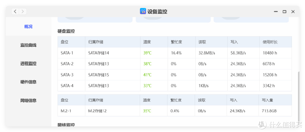 硬盘如何快速迁移数据库? 第3张 硬盘如何快速迁移数据库? 第3张