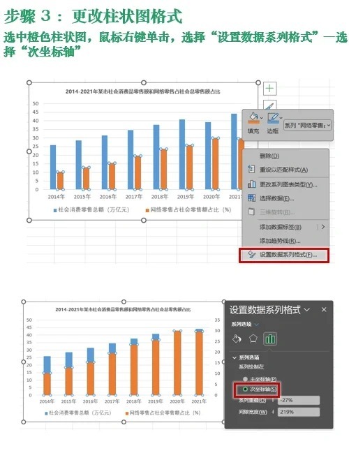excel柱状图为什么总是系列1 第2张 excel柱状图为什么总是系列1 第2张