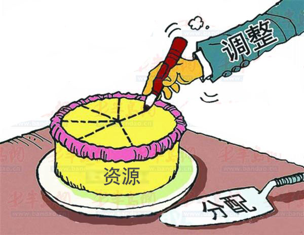 在资源有限的情况下,如何科学合理地进行资源配置? 第1张 在资源有限的情况下,如何科学合理地进行资源配置? 第1张