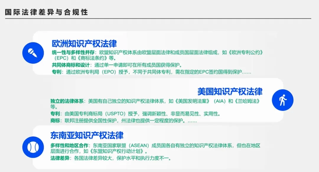 域名究竟受哪些法律条款的全面保护?解析国际与国内法规差异。 第2张 域名究竟受哪些法律条款的全面保护?解析国际与国内法规差异。 第2张