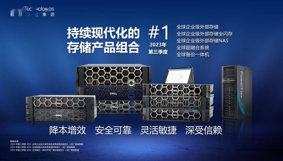 金万维异速联服务器有何独特之处?揭秘其领先行业的技术优势? 第1张 金万维异速联服务器有何独特之处?揭秘其领先行业的技术优势? 第1张