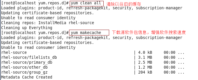 redhat 配置yum源失败怎么办,centos yum源配置教程 第3张 redhat 配置yum源失败怎么办,centos yum源配置教程 第3张