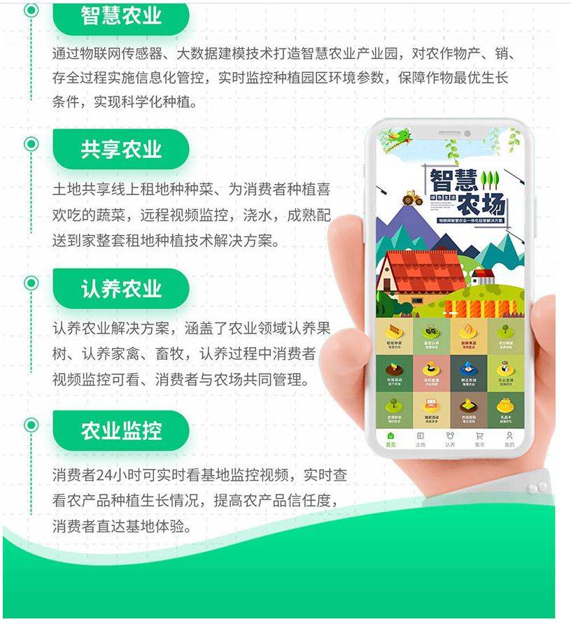 农业商城小程序开发多少钱,农业电商小程序定制 第3张 农业商城小程序开发多少钱,农业电商小程序定制 第3张