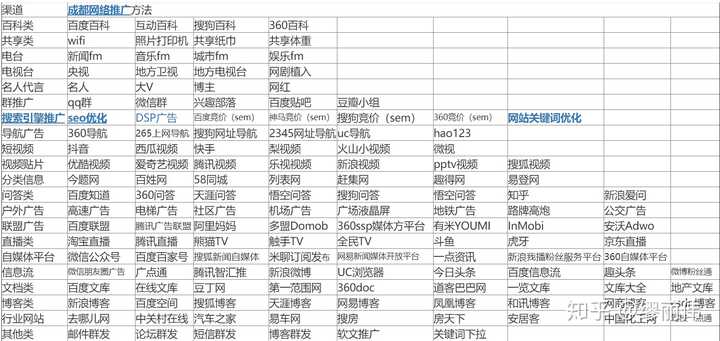 荣耀手机域名选择,如何挑选最易记、传播广的域名? 第3张 荣耀手机域名选择,如何挑选最易记、传播广的域名? 第3张