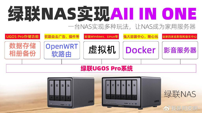 nas免费域名选择攻略,如何挑选最适合的免费nas域名? 第3张 nas免费域名选择攻略,如何挑选最适合的免费nas域名? 第3张