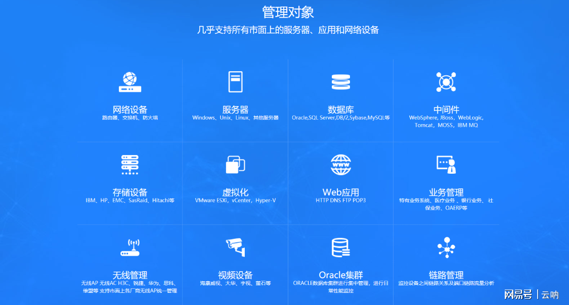 云 物理机 警告 第2张 云 物理机 警告 第2张