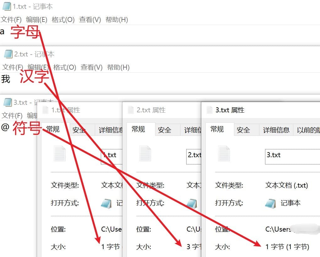 javascript怎么编辑字体