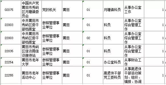 我国各政府部门域名管理系统,究竟由哪个部门负责管理? 第2张 我国各政府部门域名管理系统,究竟由哪个部门负责管理? 第2张